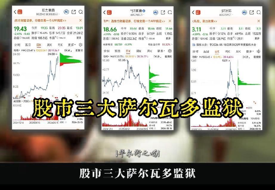 有没有买巨力索具股票的？今天巨力索具一开盘便直接跌停，根本出不来。估计还会有5个