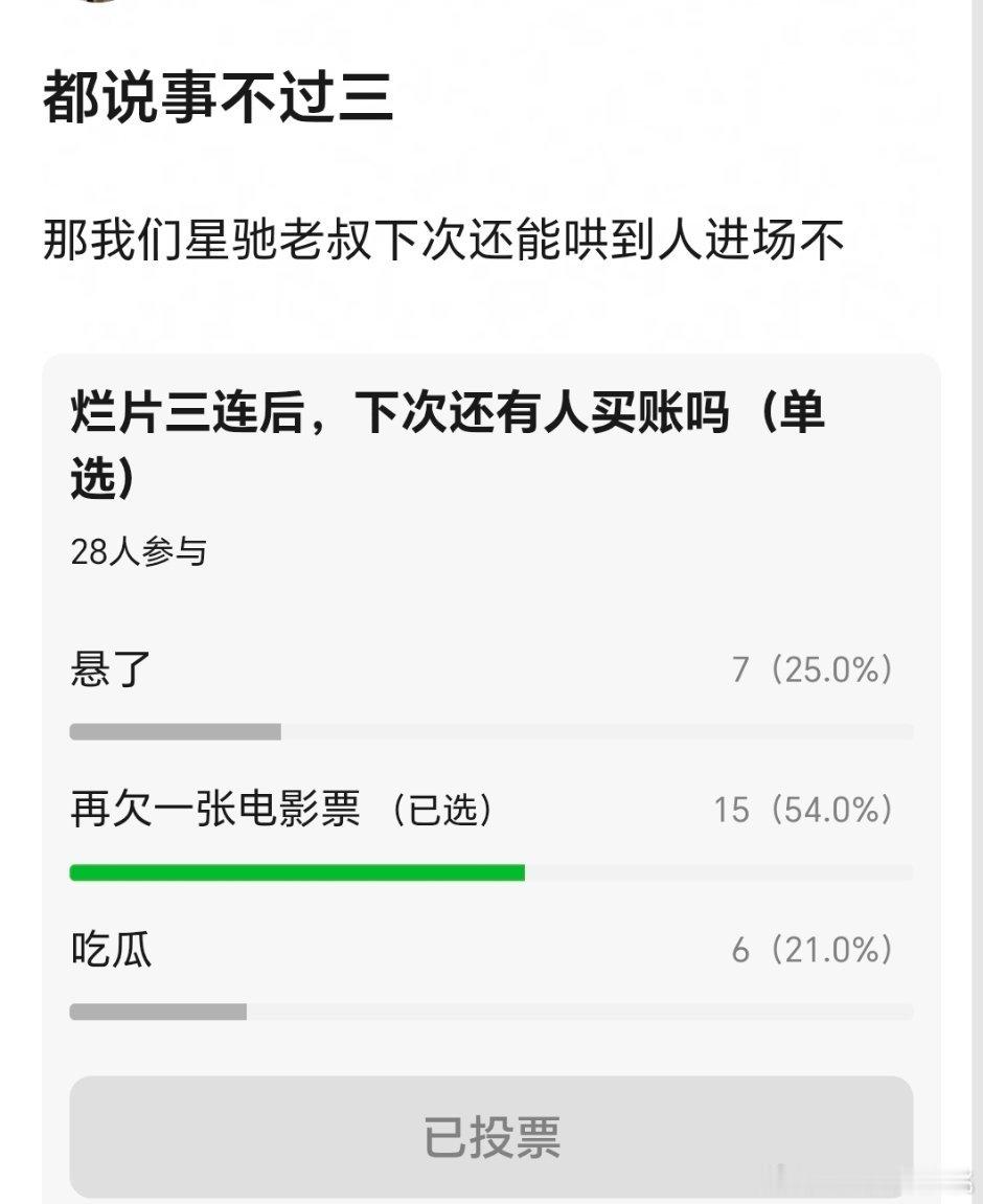 下一次看搁多久了，一年一部肯定不行，这种五六年一部还是可以欠一张电影票的