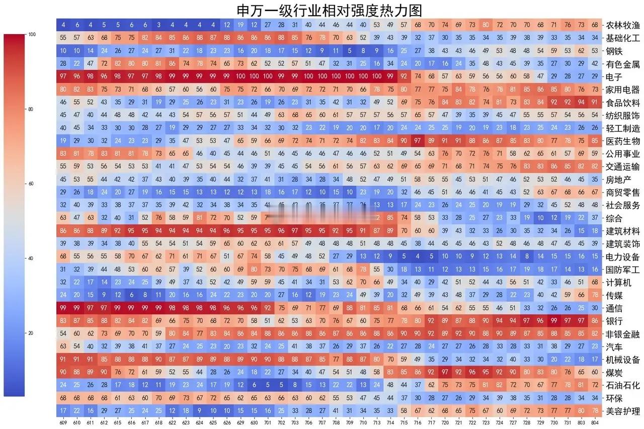 算力产业链暴力反弹，银行全军覆没，主力加空 大盘放量上涨。创业板指暴涨5.64%