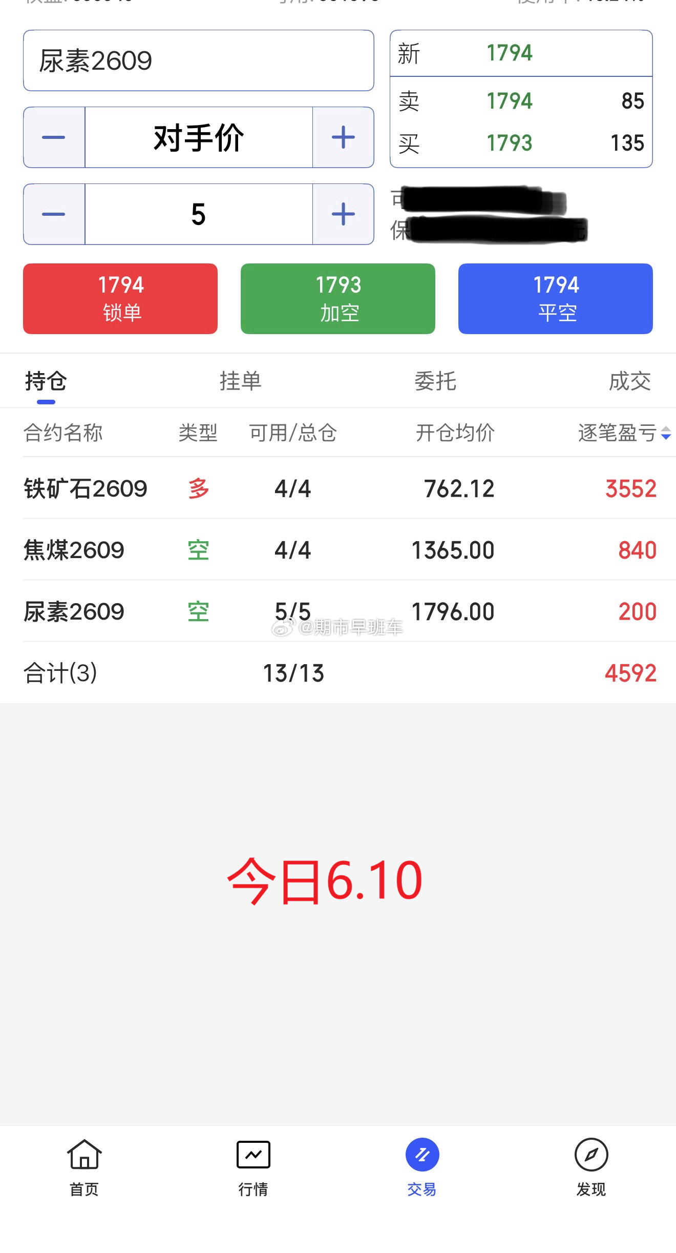 6.10期货商品收盘总结！近一个星期未更新了，今日简单总结一下，焦煤空是前面套单