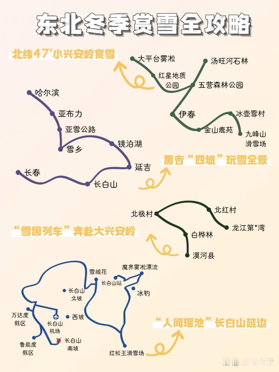 哈尔滨冰雪大世界门票开启预售 南方的朋友第一次来东北赏雪到底要去哪里？要出发了可