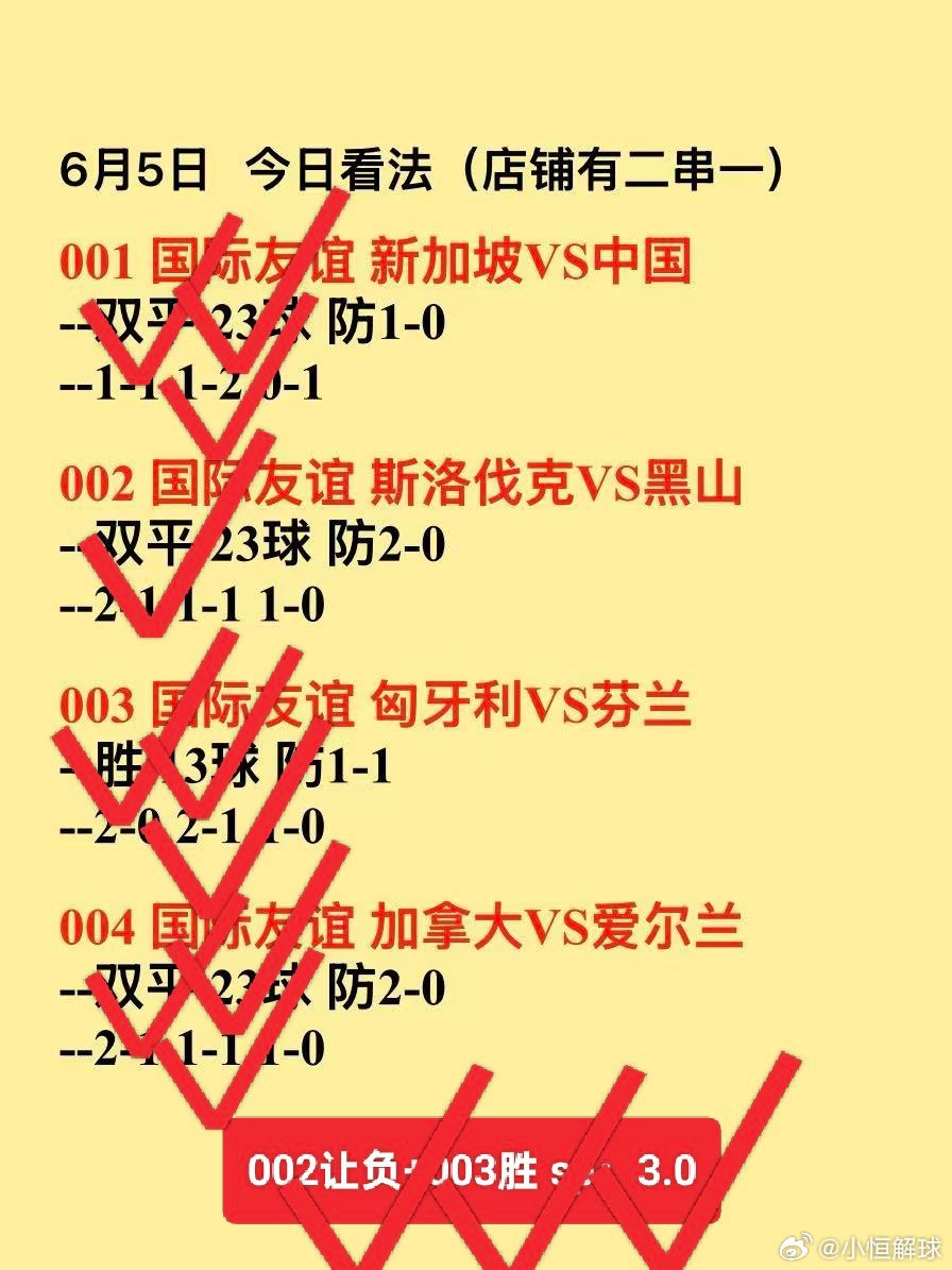 连续的好评已经给了兄弟们，不负韶华不负众望。今日C罗首秀，你跟期待那场呢梅西c罗
