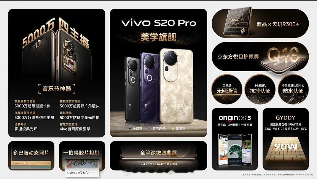 vivo S20系列正式发布，Pro版迎来最大升级这次vivo S20 Pro不