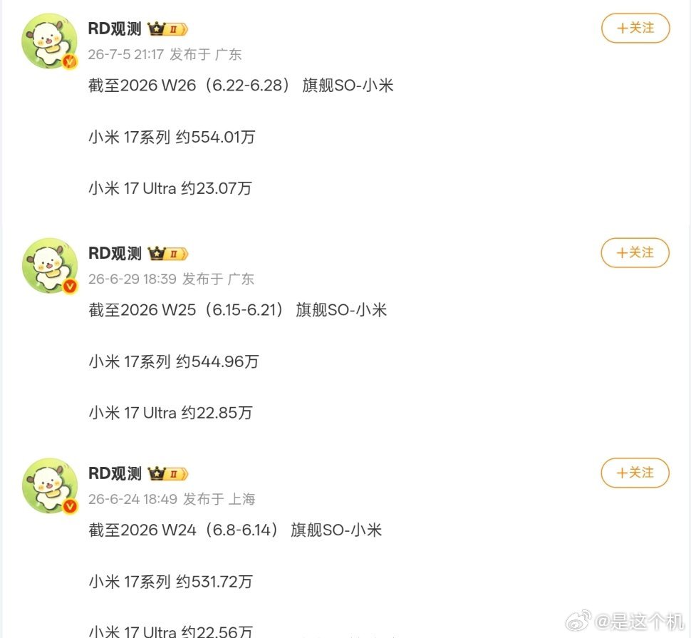 小米 17系列 最新总销量曝光：全系超554万，Ultra近23.1万】小米 1