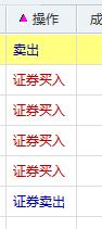 鸣金收兵！尾盘不开新仓，逆回购了！今天开仓四笔，平仓一笔，开仓四笔，三笔涨停。