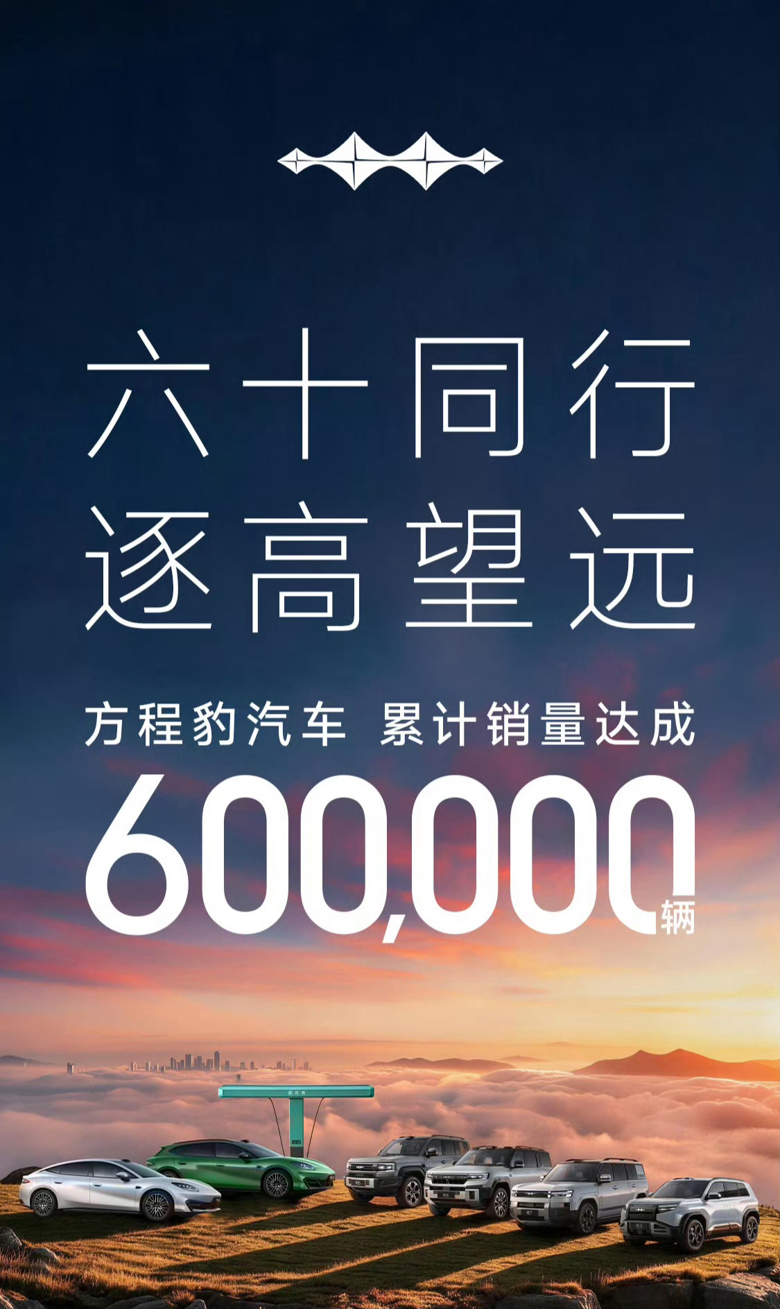 太猛了，，方程豹已经达成60万销量里程碑了，未来持续看好方程豹，品牌做起来了，款