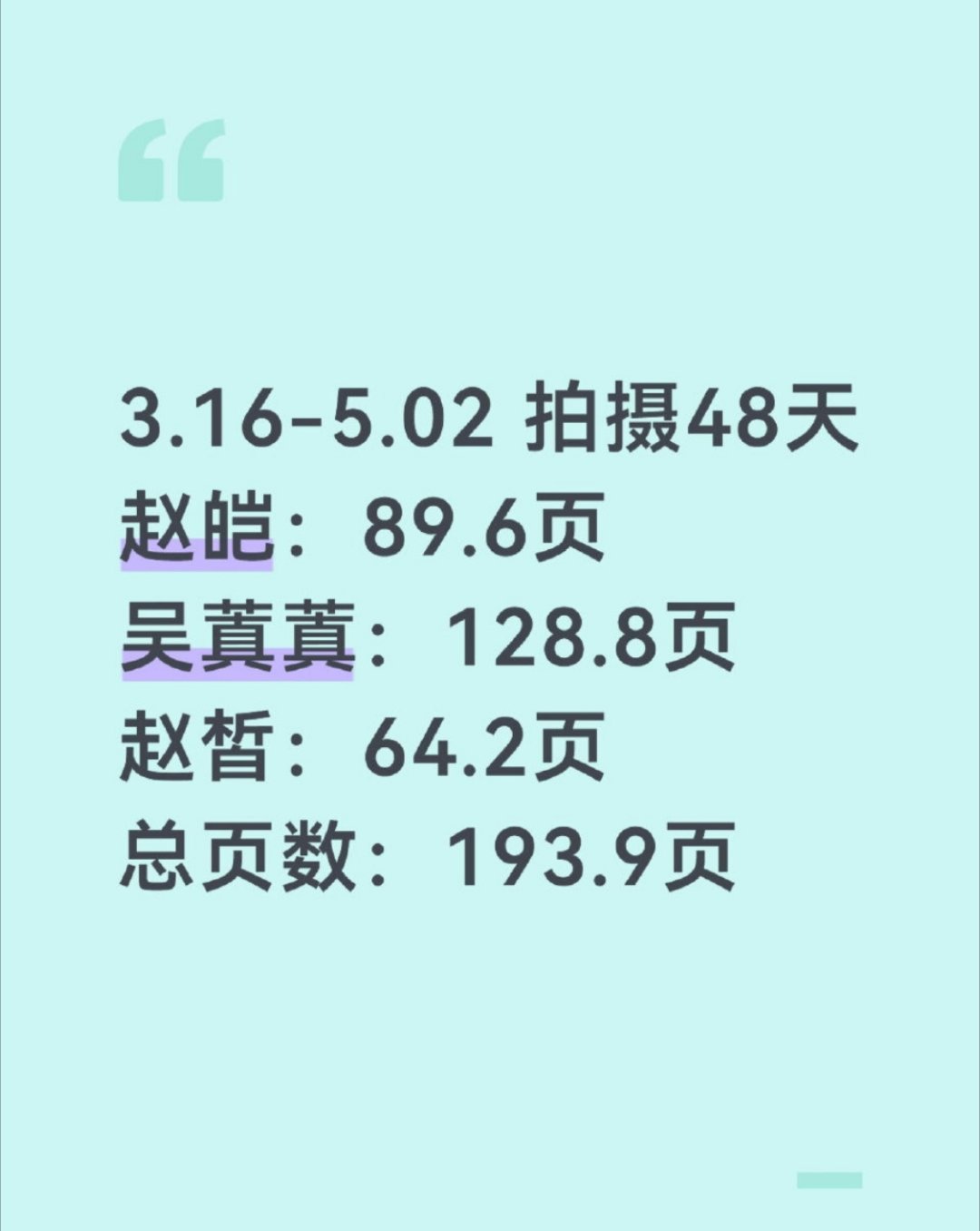 另一边，另一个古偶《司宫令》也在说女主戏份比男主多 
