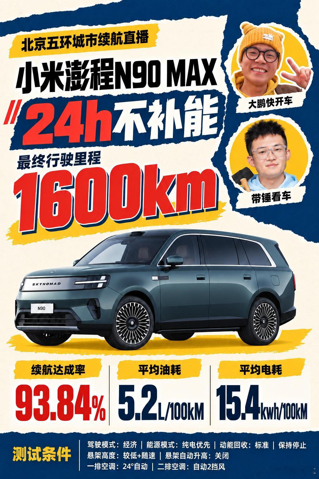 小米澎程N90 MAX的五环24小时的续航直播，可以说是我职业生涯最“折磨”的一