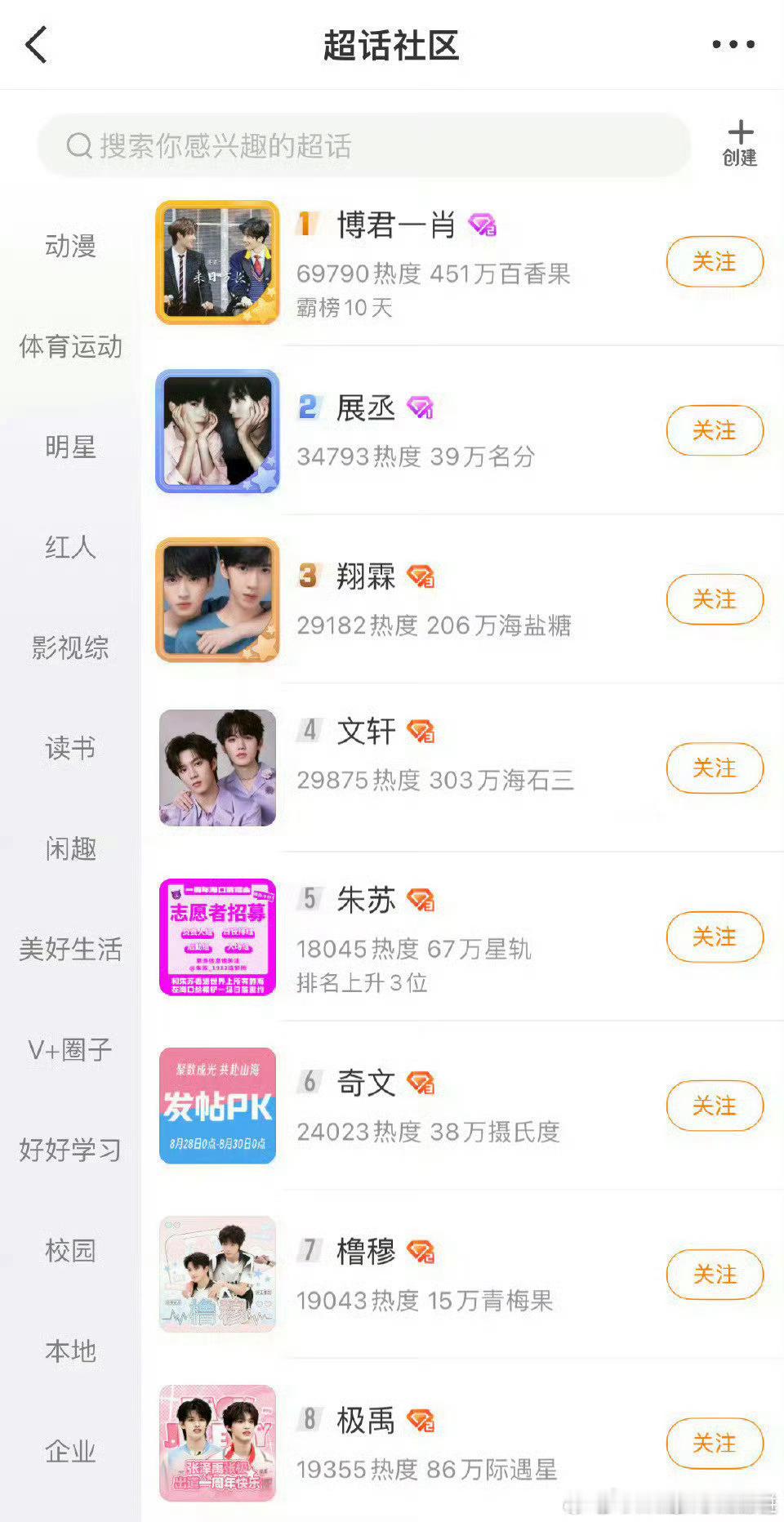 七夕节CP超话排名，博君一肖，展丞，翔霖，前三名，今年新上来的无予伦毕七夕cp超