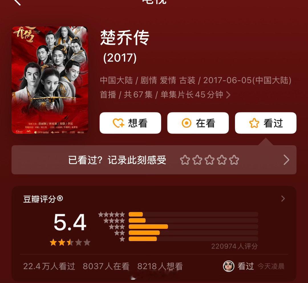 楚乔传才5.4分吗？我就记得播这剧的时候爱丽小吴正火，窝丽被鲵骂死 