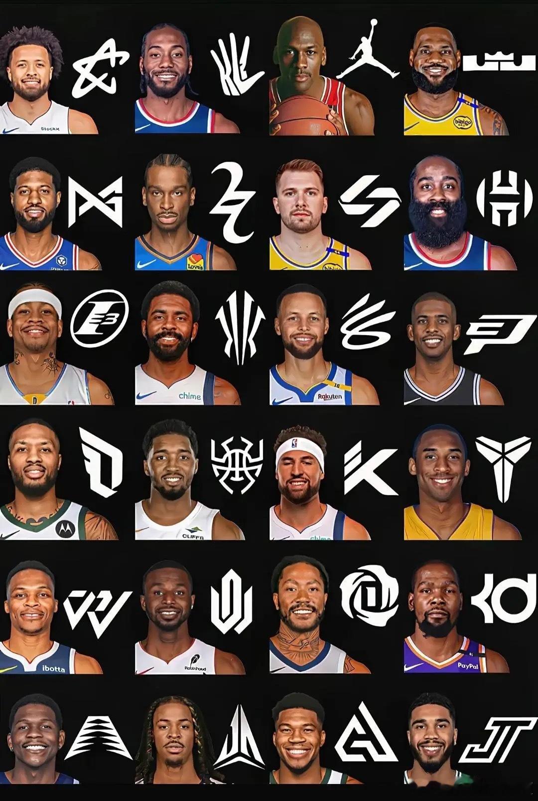 球星个人logo，在你心里哪个最好看？ 