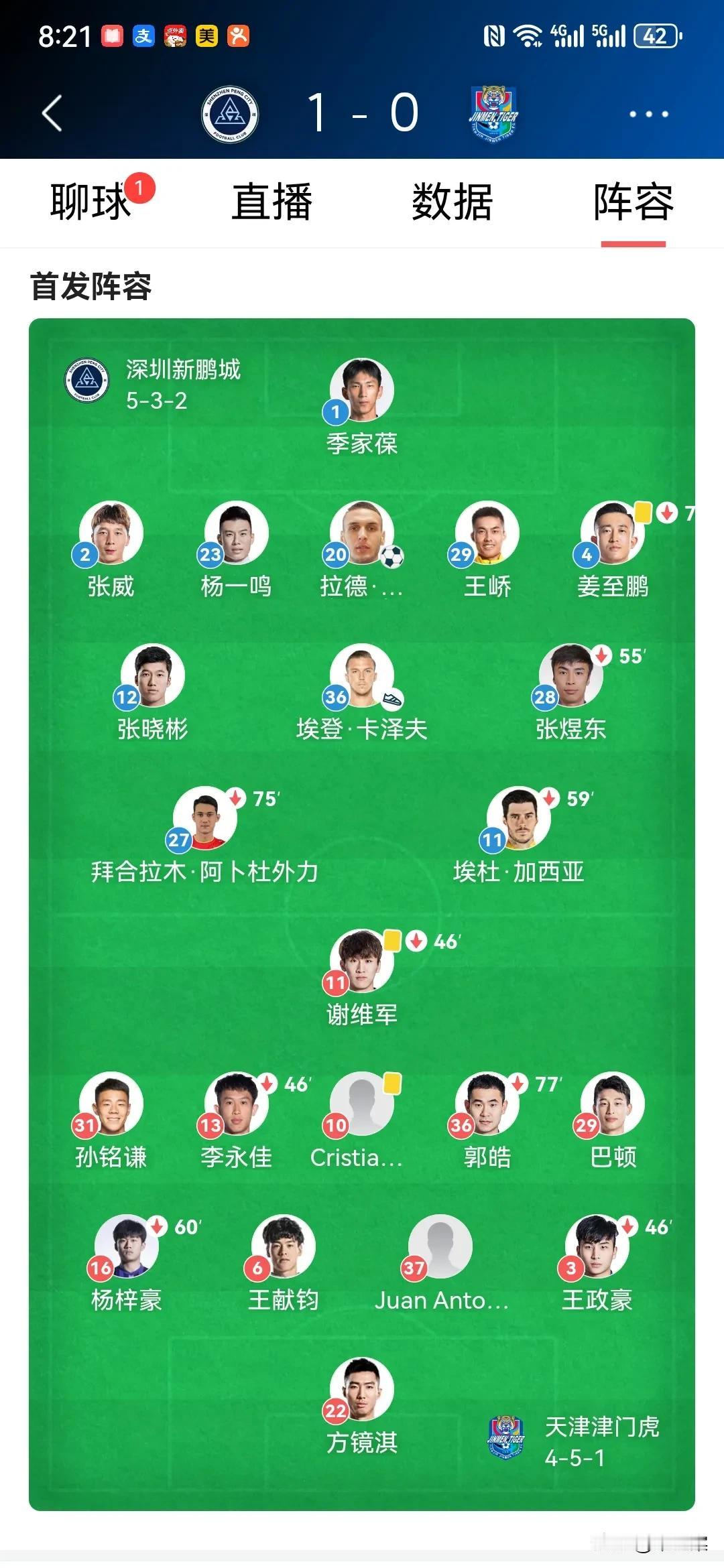 天津这是要送温暖吗？本身资本并不雄厚啊，却启动这种遇到弱队就送分的送温暖模式。本