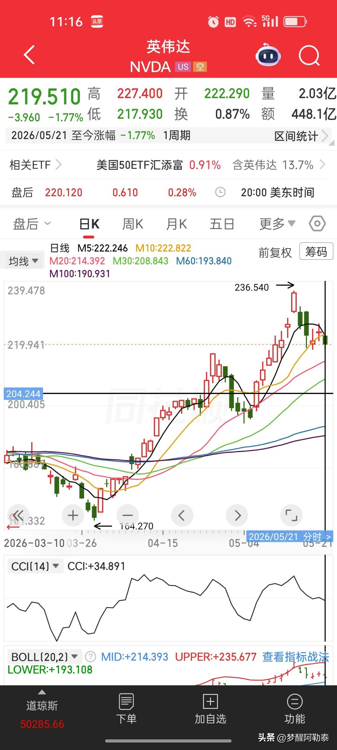 英伟达业绩炸裂，股价却跌了，A股科技股怎么走

英伟达昨晚发布了2027财年一季