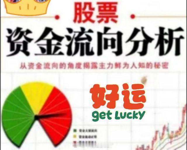 A股三大指数集体下跌，上证指数跌1.22%，深证成指跌2.34%，创业板指跌2.
