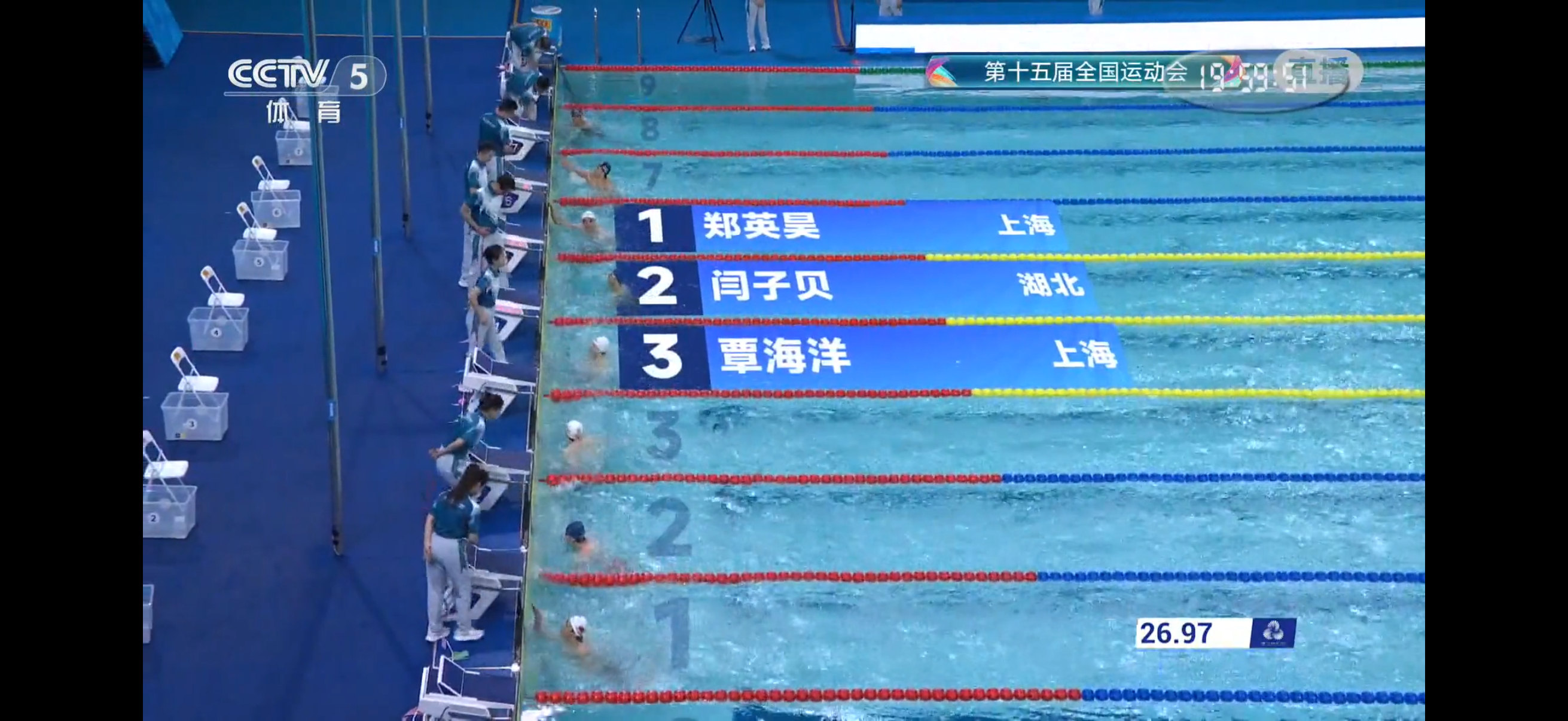 哇😯上海的郑英昊拿到了男子50米蛙泳冠军，闫子贝第二，名将覃海洋获得第三（最后