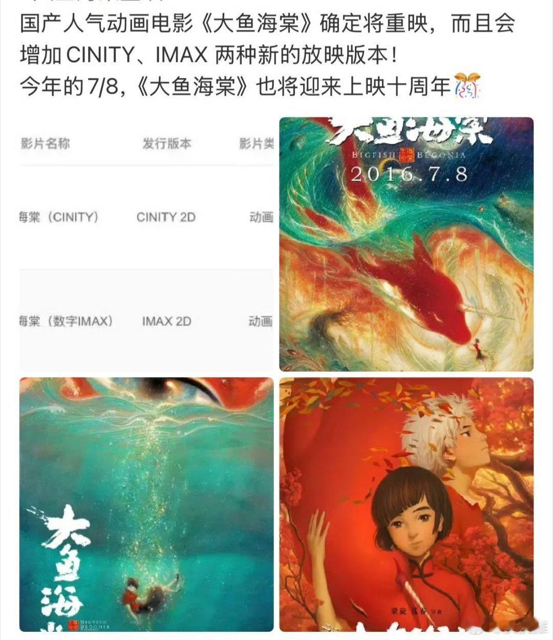 大鱼海棠导演说王菲要求多报价贵《大鱼海棠》即将重映，导演发长文提到本来是想邀请王