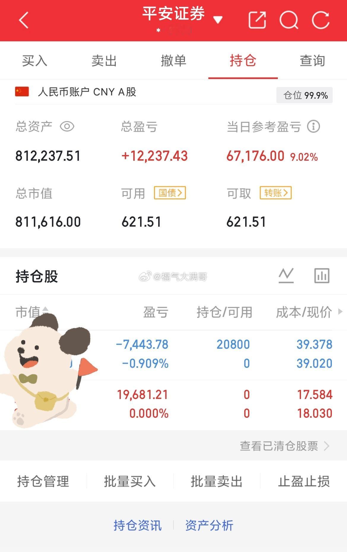 挑战80做到200（第5天）目前资金：812237当日参考盈亏：+67176目前