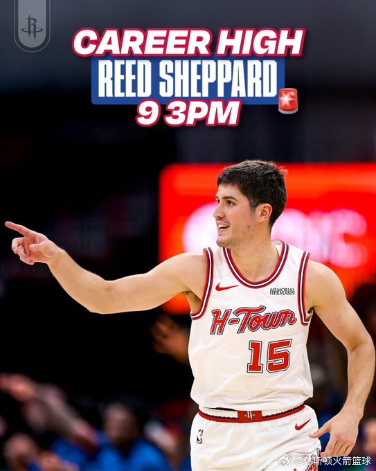 NBA历史上21岁及以下球员在高出手三分球中的最佳命中率（场均至少7次三分出手）