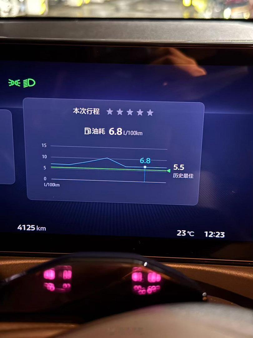五一假期，堵车见真章开十五代轩逸代步是真的省，纯燃油不带任何电，非常纯粹。虽然现