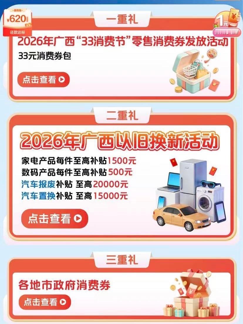 5月1日至5日期间，每日上午10点起，五一假期广西发放超100万张33消费券！手