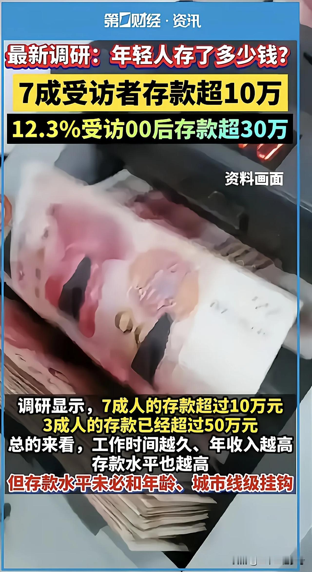 最新调查：年轻人存了多少钱？三成的人存款已经超过50万！
失业 这可真是哪壶不开