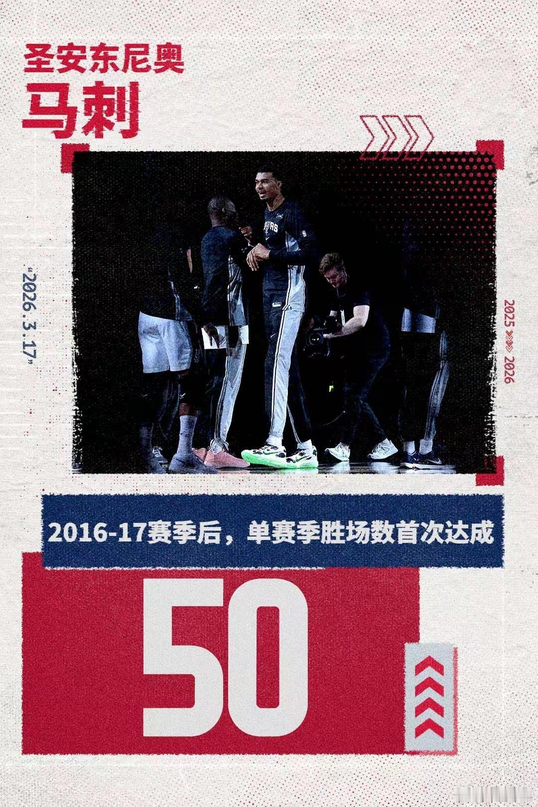 马刺9年来首次50胜北京时间2026年3月17日，NBA赛场传来振奋人心的消息！
