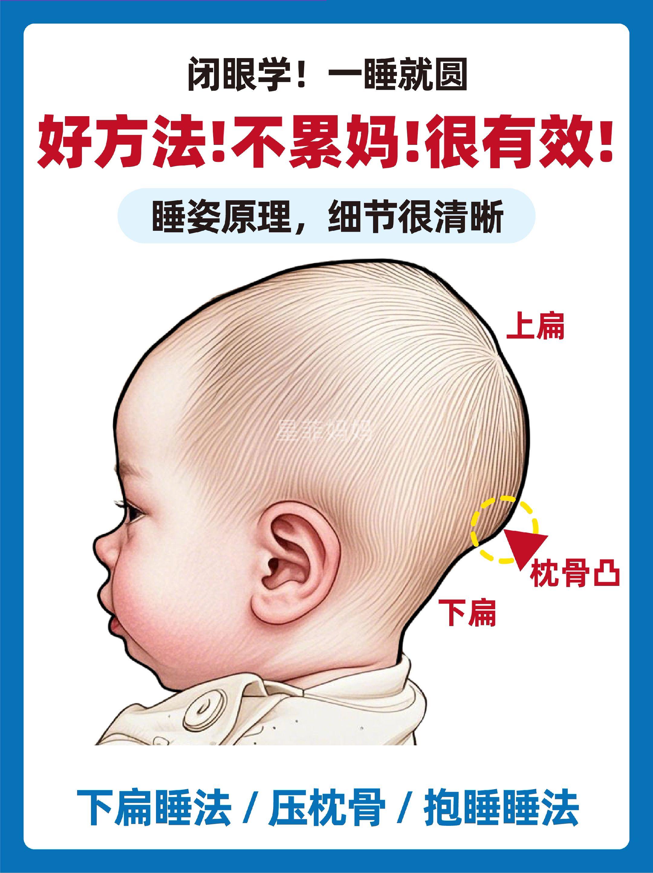 宝宝头型|上扁➕枕骨凸➕下扁睡圆头方法。