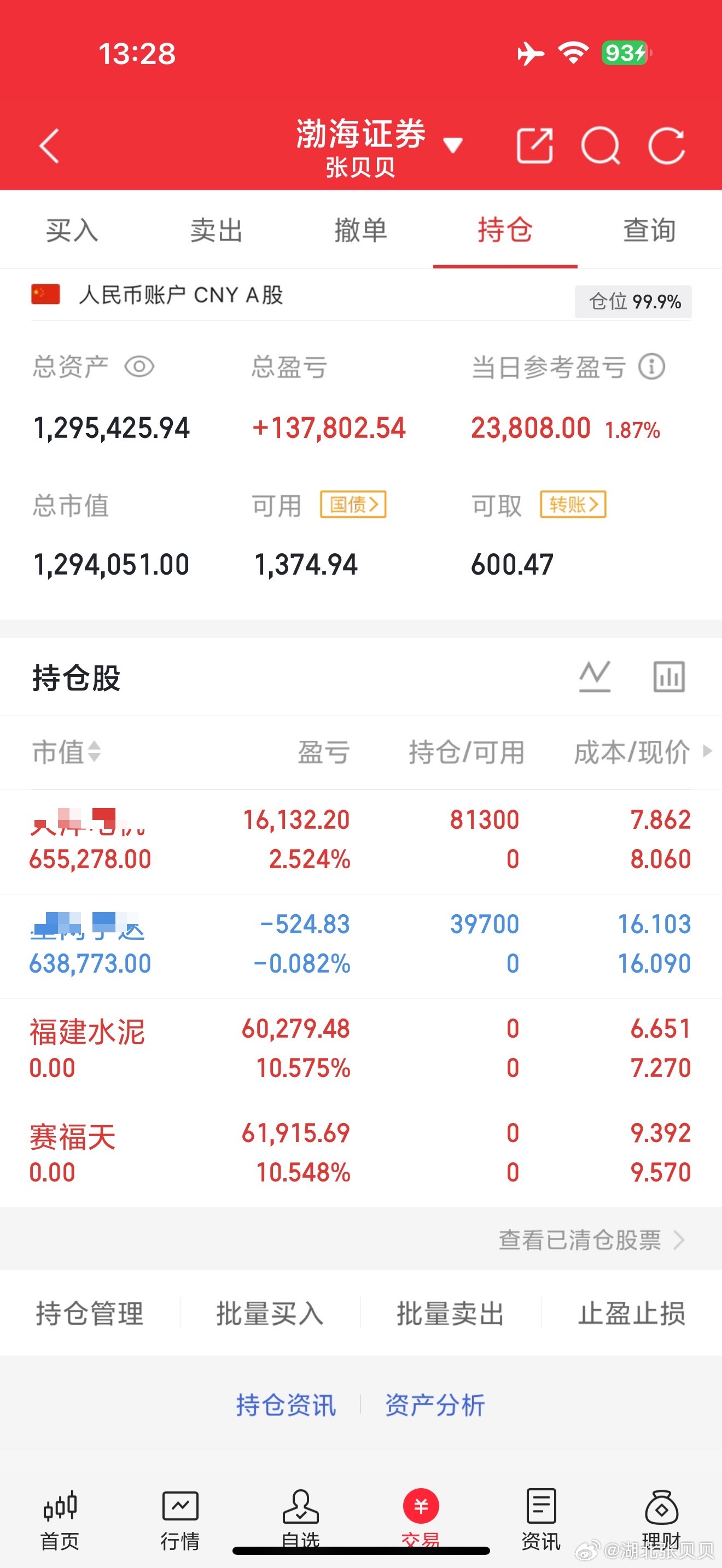周四新仓已完成！明天能不能继续吃肉？A股[超话] ​​​