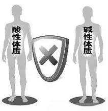 人人都信的 “酸性体质易生病”，为什么偏偏是养生界最大的营销骗局？其实这就是商家