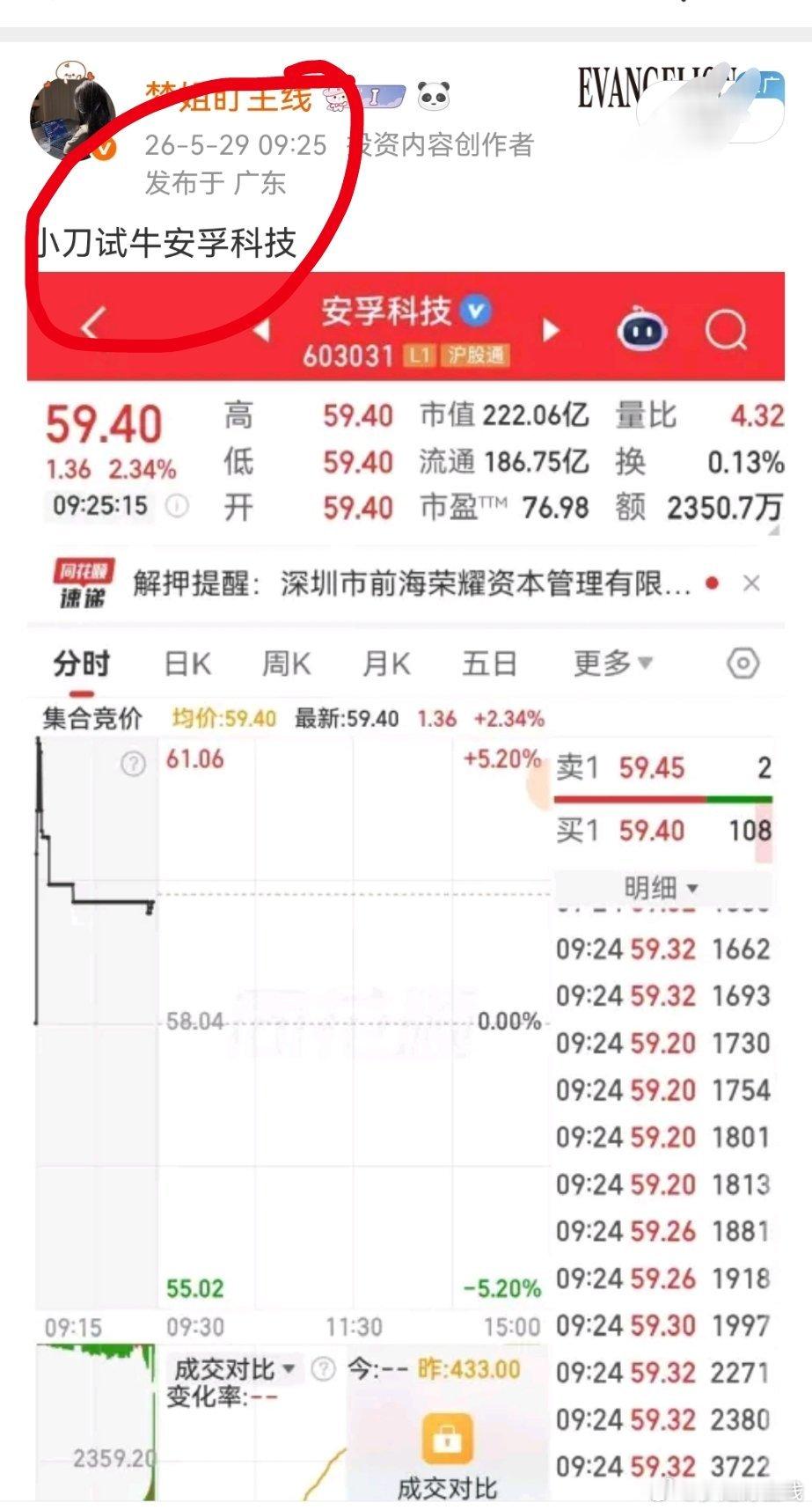 上周五推荐大家小刀试牛安孚科技，恭喜跟上车的家人们吃肉，扣波178 