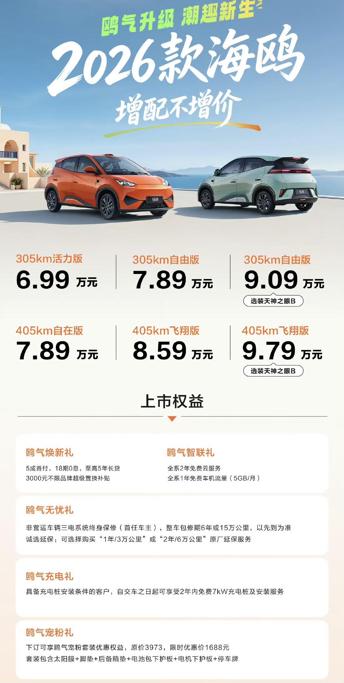 2026款比亚迪海鸥价格公布：6.99-9.79万，部分版本可+1.2万选装天神