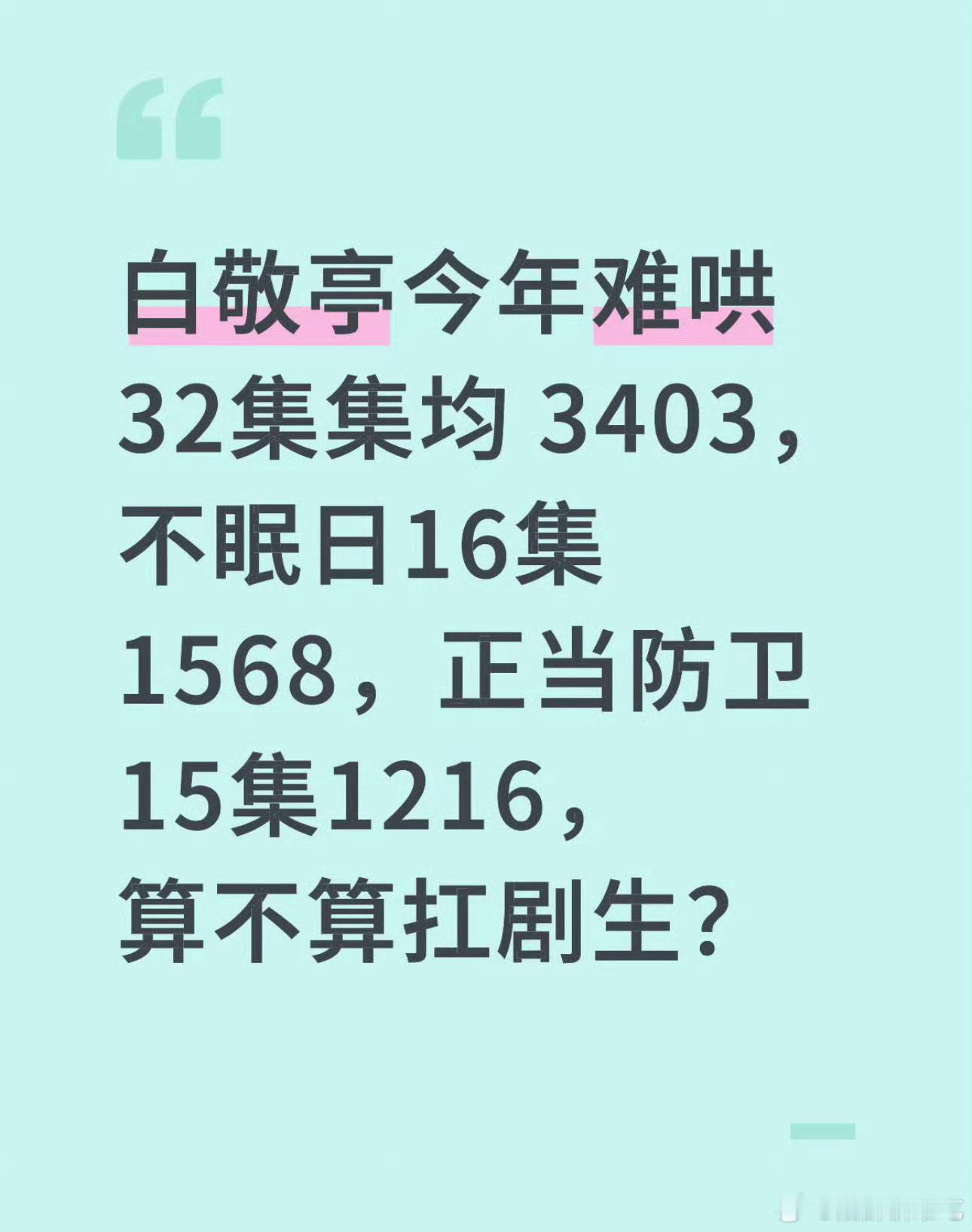 只能说明以前的过于下沉 ​​​