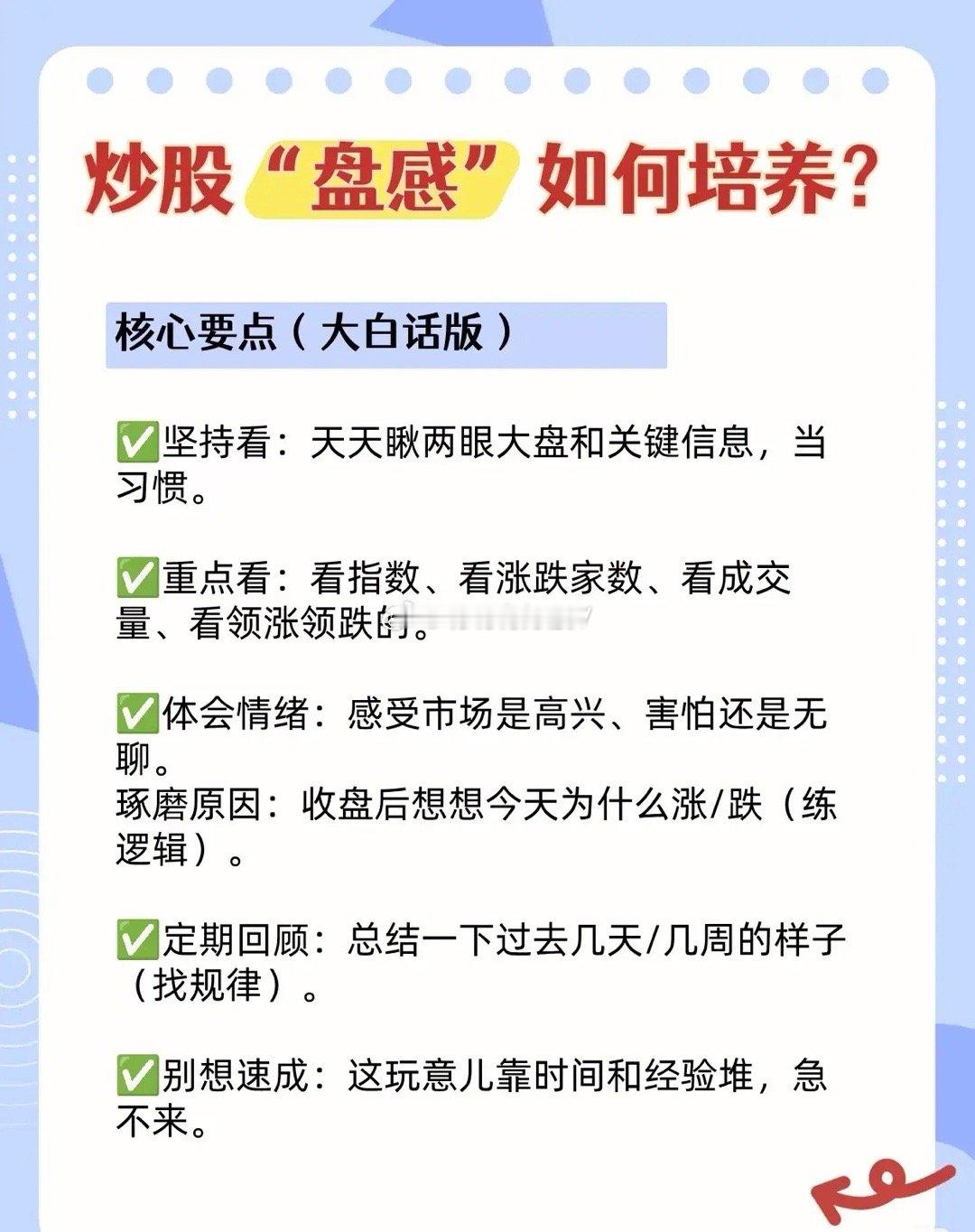 如何培养炒股“盘感” 和 股票投资的仓位管理策略。下面为您详细总结：一、炒股“盘