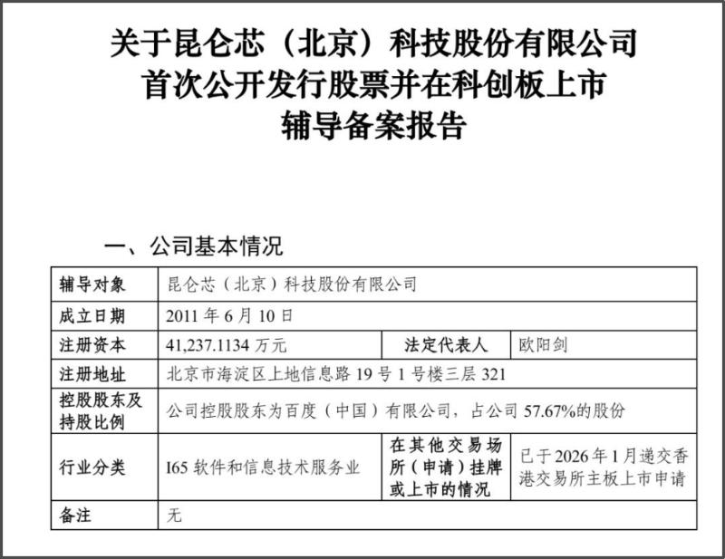 6月29日，港股百度股价迎来久违的大涨。由于昆仑芯已提交上市申请，若真能成功以5