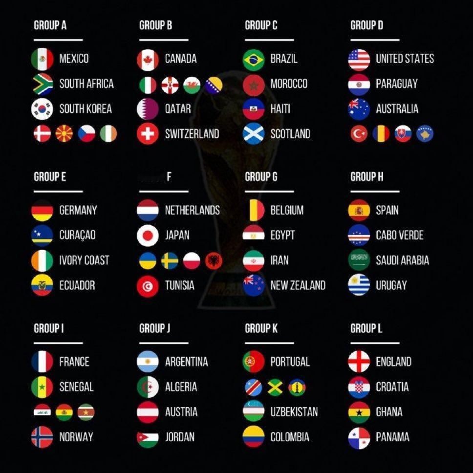 2026年世界杯小组赛抽签结果公布🔥🔥🔥🔥🔥🔥🔥🔥🔥🔥🔥西