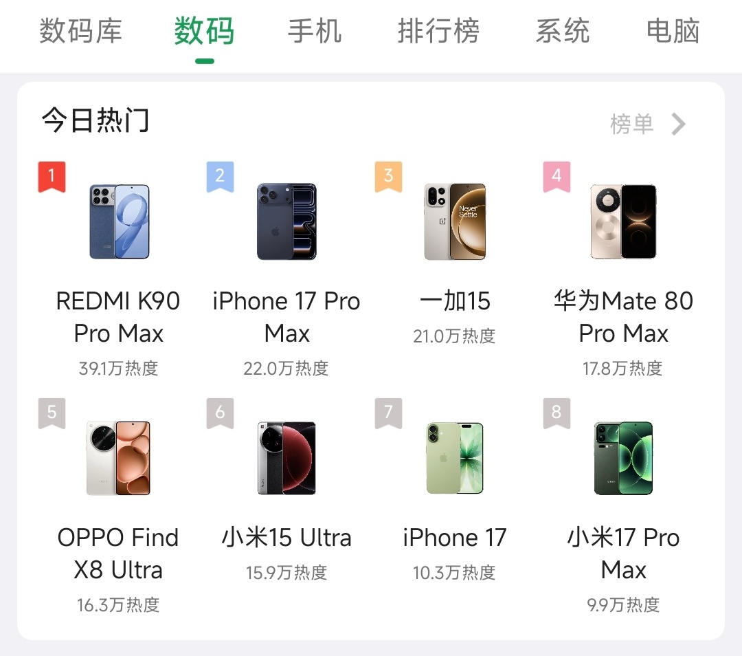 不懂就问，红米K90 Pro Max为啥酷安第一？这机子真这么好用吗？