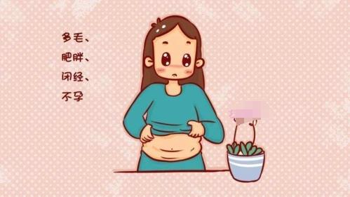 #健康真探社#【这类女性属于不易怀孕体质！你中了吗？】很多人时常以体重来衡量自己