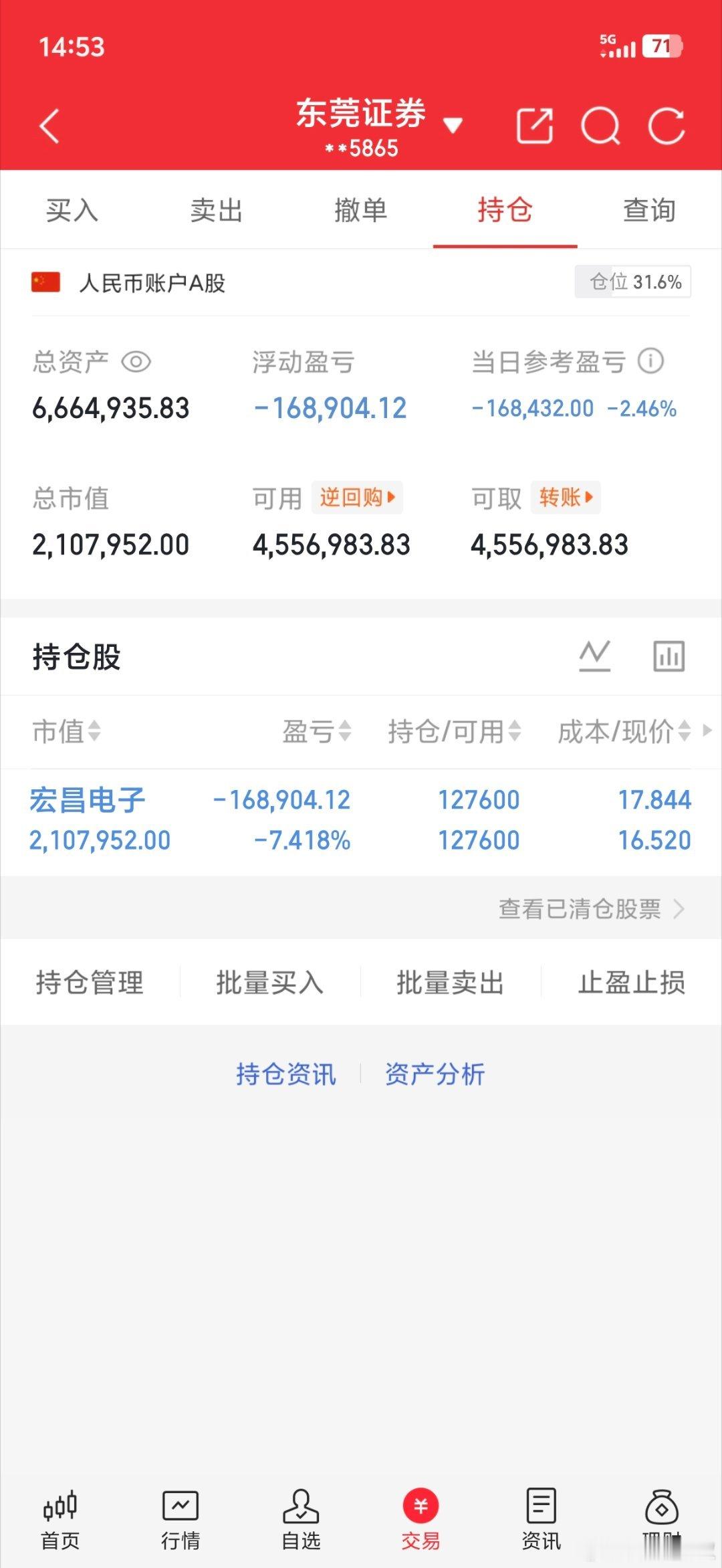 实盘记录20w本金，目标一年翻10倍，一年做200w（第152天）持有：6030