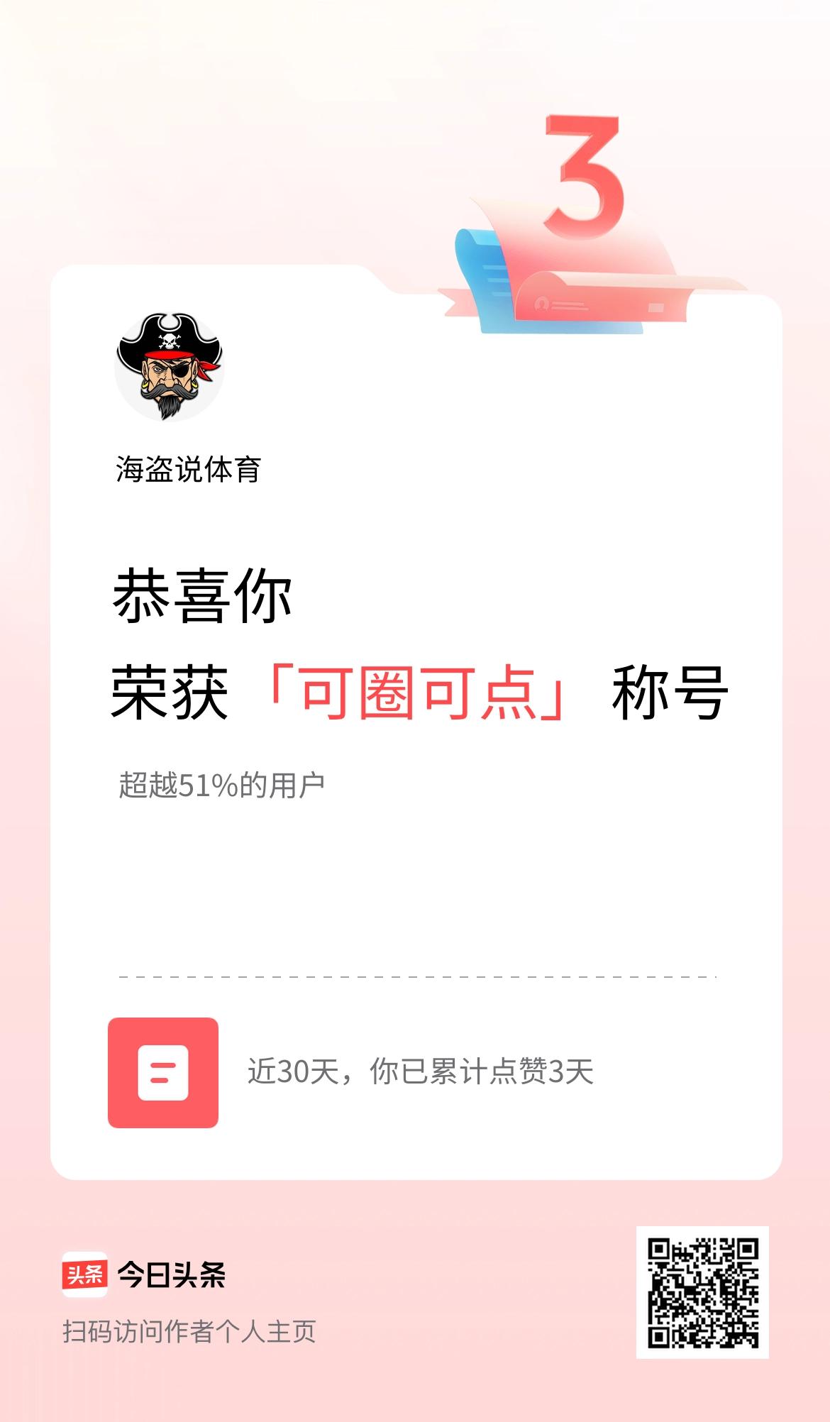 我在头条30天内点赞打卡3天，获得“可圈可点”称号