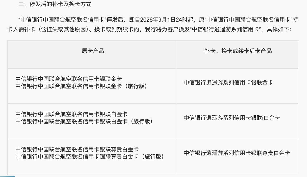 中信银行公告：一款航空联名信用卡将停止发行
中信银行信用卡中心将于2026年9月