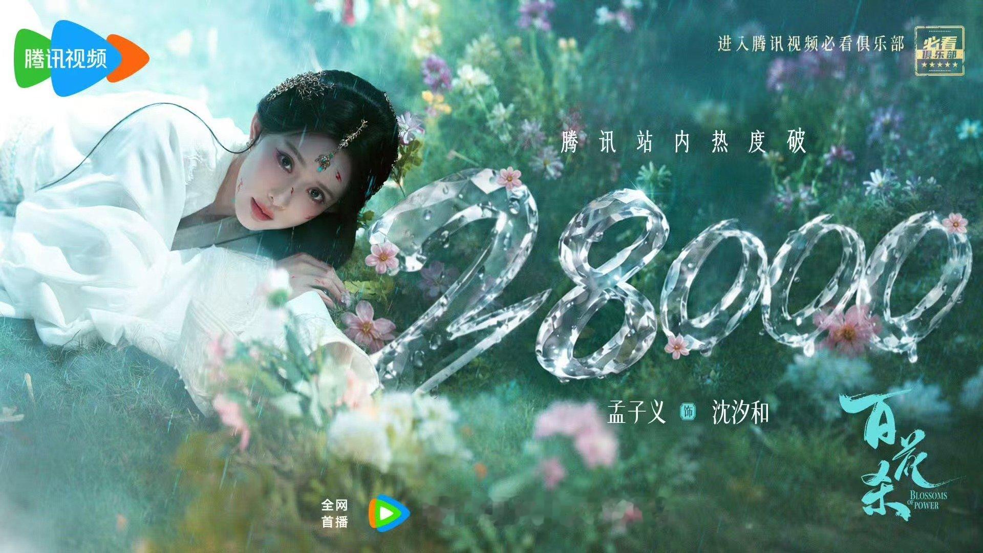 百花杀破28000了百花杀热度值破28000百花杀破28000了！！ 