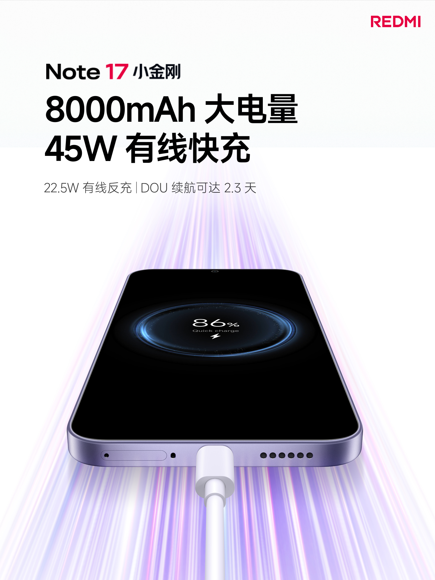红米Note17价格2026年这个时候，入门机还能给你1080p屏幕、8000m