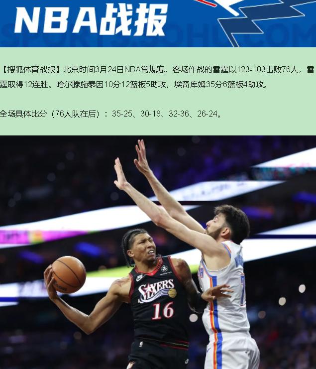 您信吗？这场球第一节打完，结局就写死了。

2026年3月24号，费城主场，雷霆