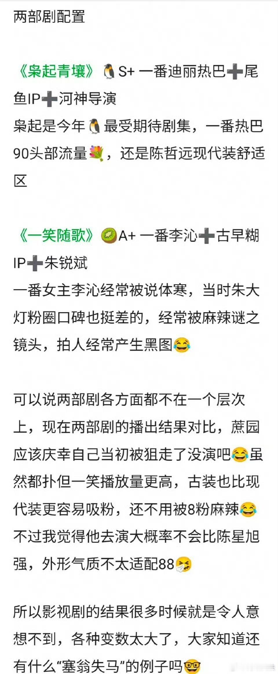 哲袁稿子虽迟但到不过只能说枭起更血扑，朱锐斌古偶2000不到已经很扑了好吧 