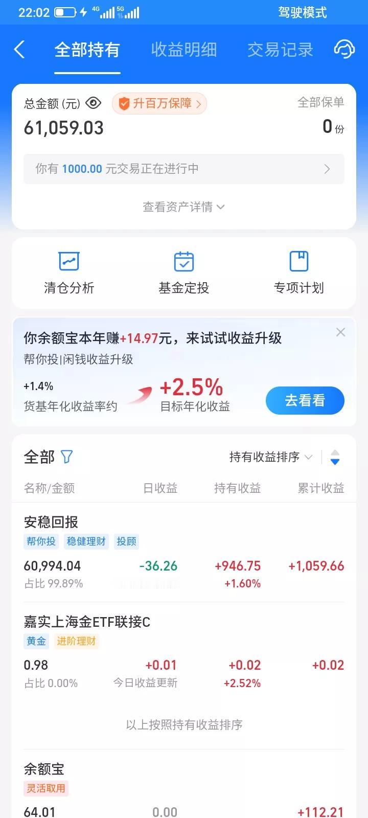 2025.09.03，今天上证指数大跌，证券账户7万本金，今天亏了352元，支付