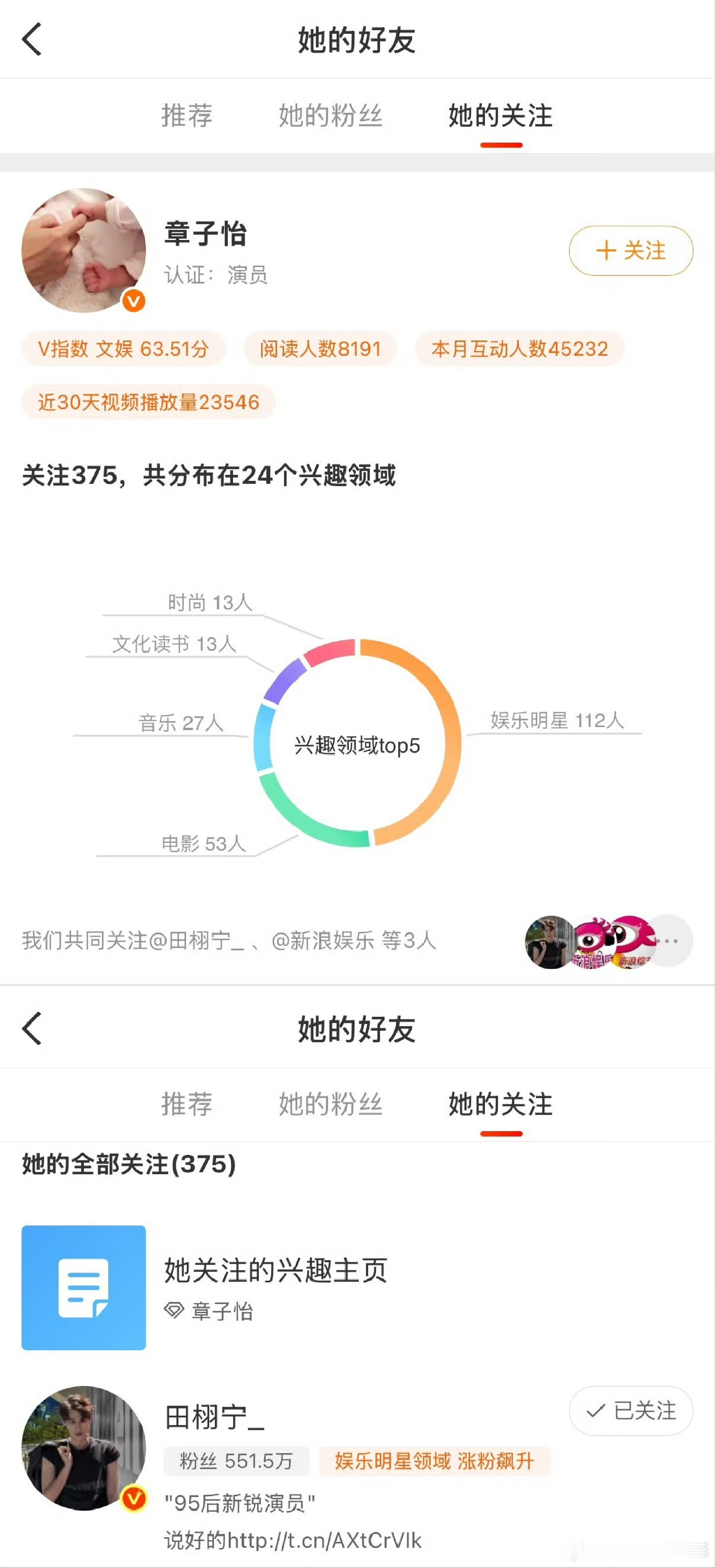 能和章子怡合作了，这是真飞升章子怡取关工作室换成田栩宁