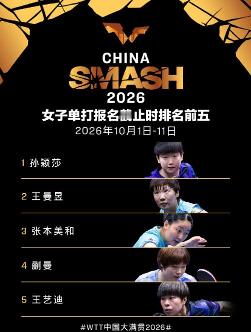 【王楚钦孙颖莎出战中国大满贯】WTT中国大满贯10月1日起开打WTT中国大满贯2