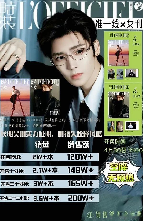 侯明昊陈哲远杂志销量对比，谁实力更强？ 