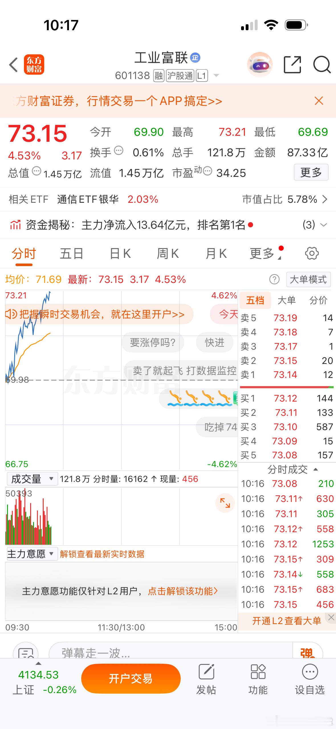 $工业富联 sh601138$ 他来了 他来了…… 