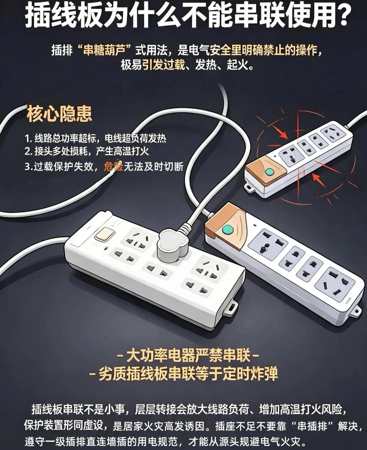 插线板“串糖葫芦”？你正在拿安全赌博！

家里的插线板一个接一个，像糖葫芦一样串